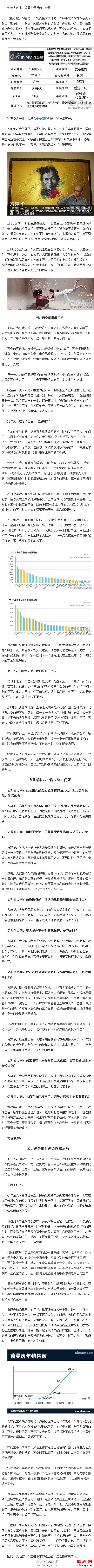天猫茵曼旗舰店：茵曼在天猫的三大劫
